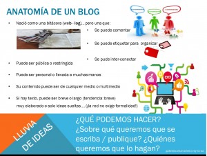 blogs1